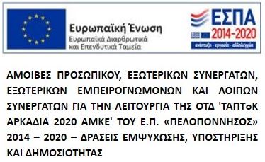 Αμοιβές Προσωπικού